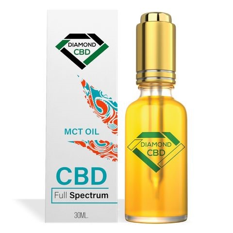 CBD Oil Oak Park IL
